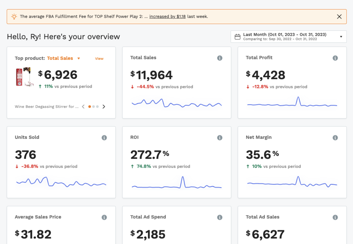 If your FBA fees change, a banner will pop up at the top of your Jungle Scout dashboard.